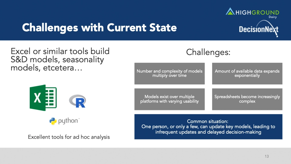 Post-Dairy-Webinar-1