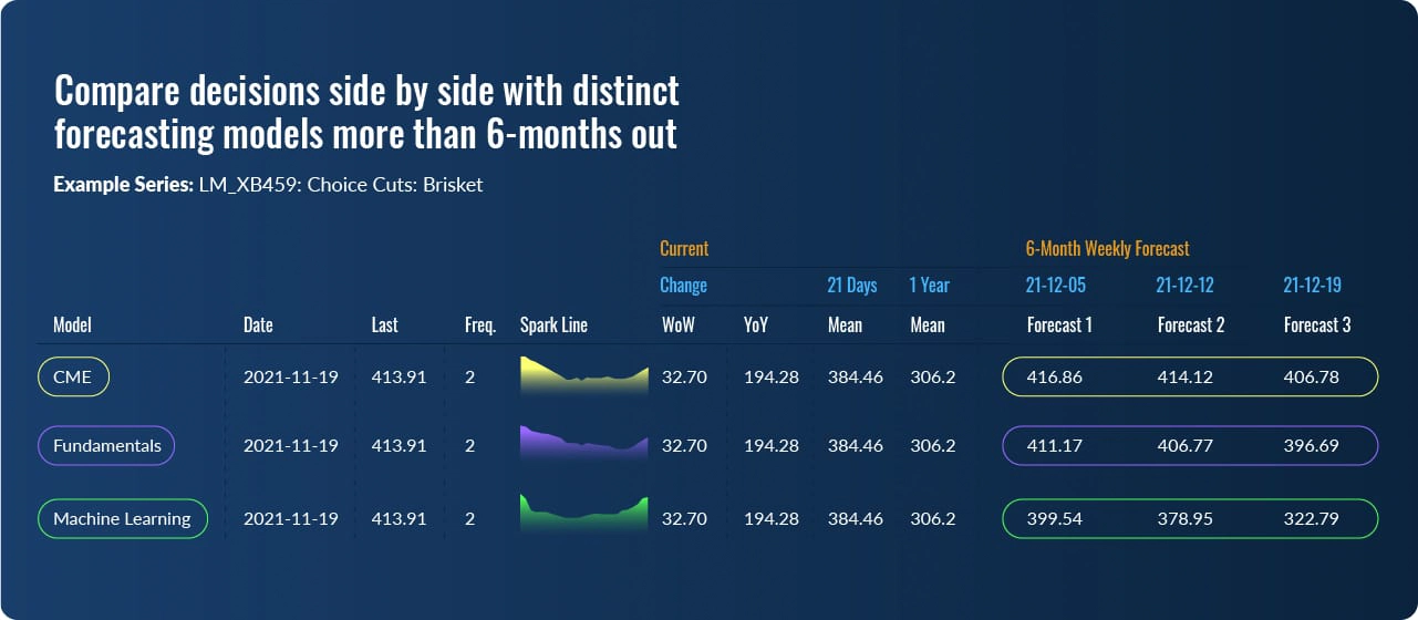 Screen-Shot-2021-11-23-at-7.00