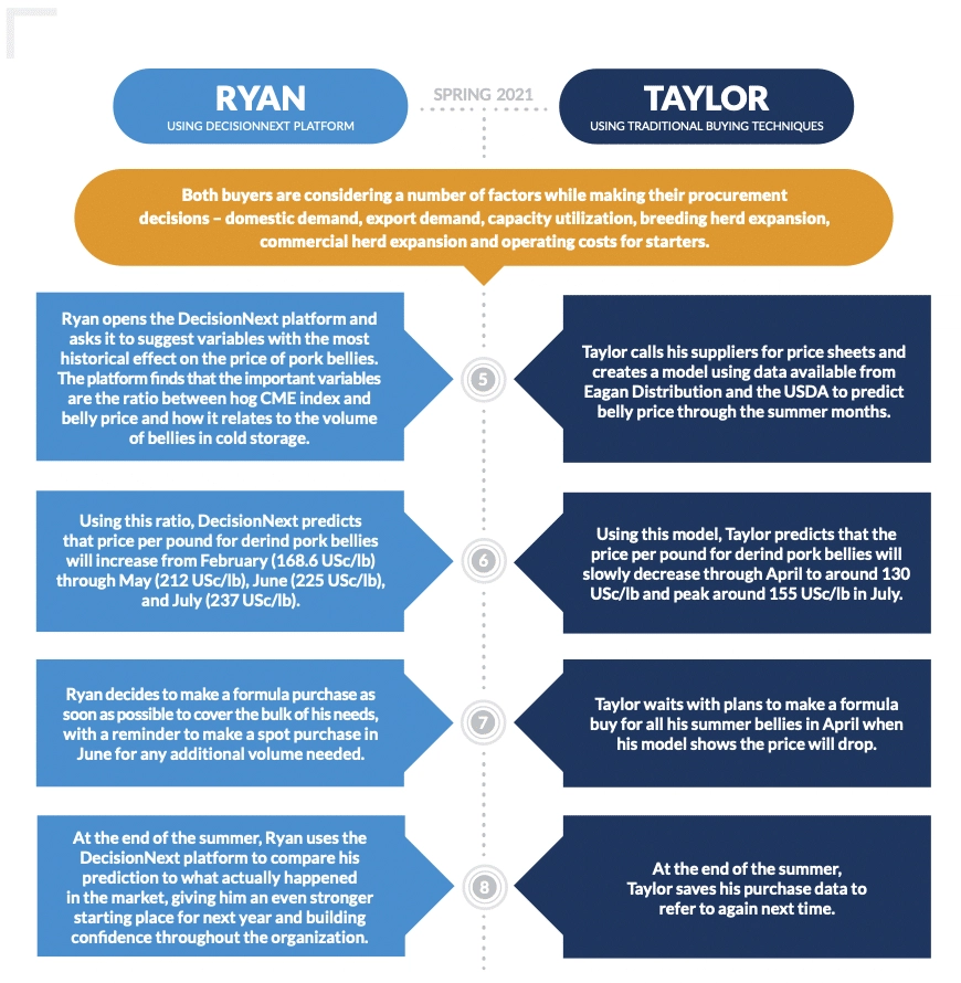 Screen-Shot-2022-03-10-at-12.34.45-PM