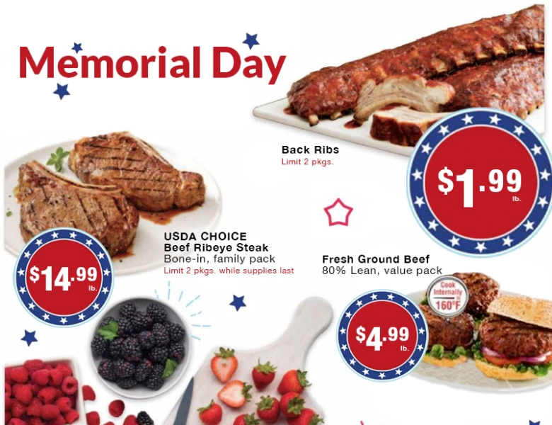 Fig-2-retail_ad_comp-1-1