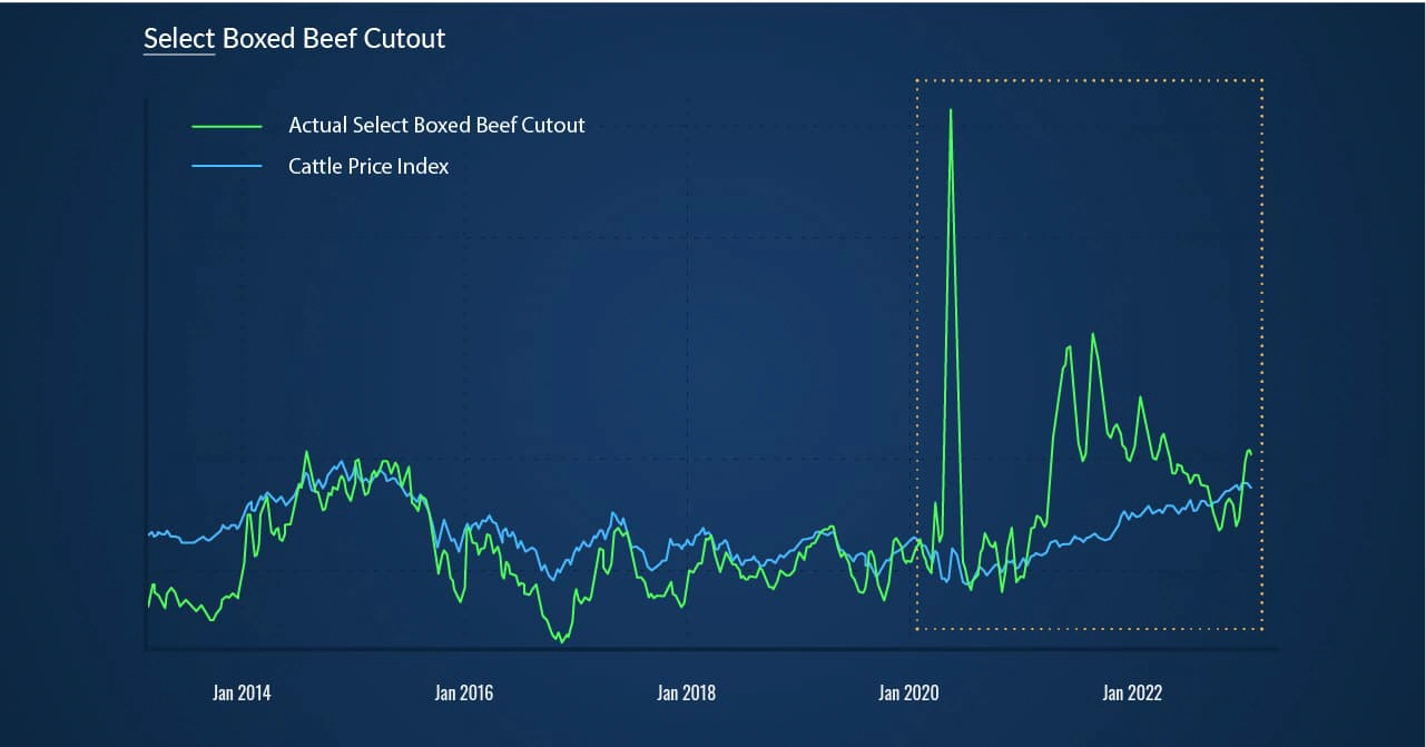 Fig-3-_Select_Cutout-100-1