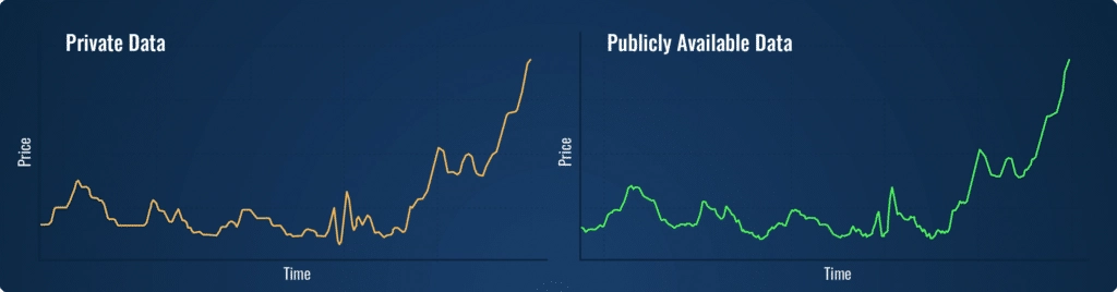 fig_01_private-vs-public-data-1024x268