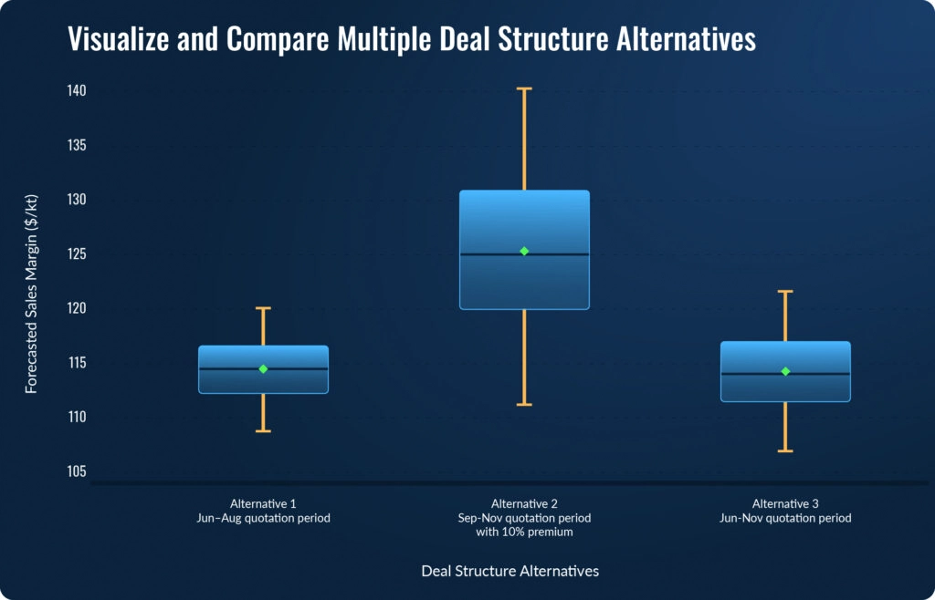 02_fig-01@2x-100-1024x658