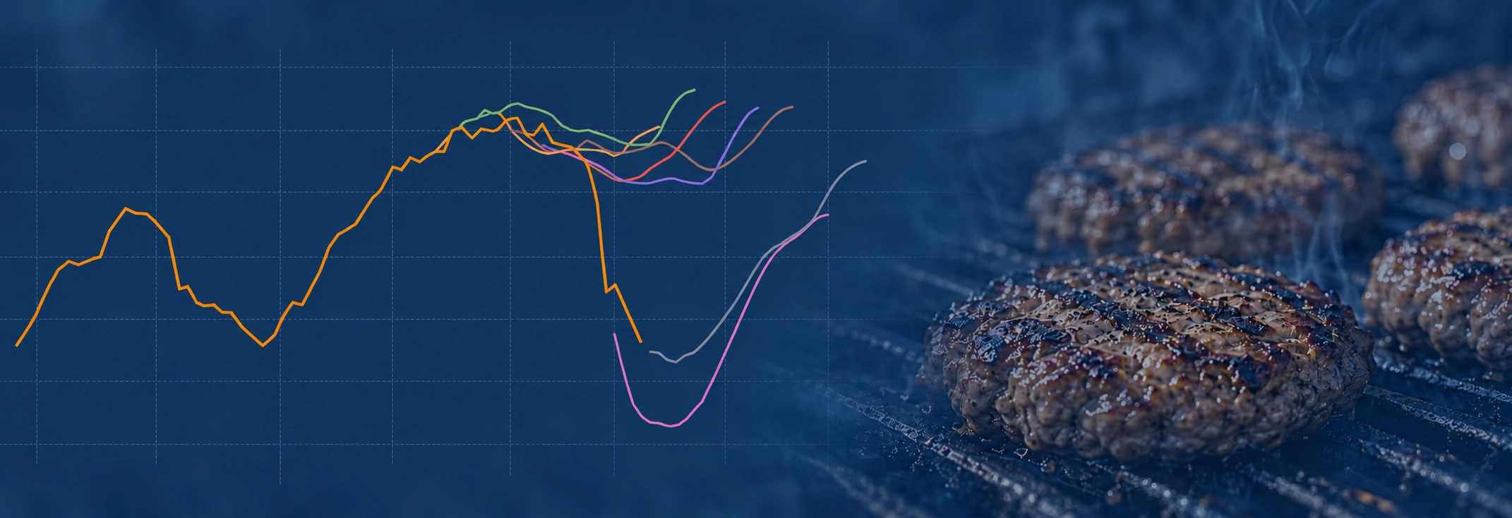 Five Forecasts, One Market: How We See Around Corners
